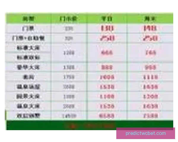 世界杯精彩赛事实时比分竞猜平台助你精准预测赛果与动态数据