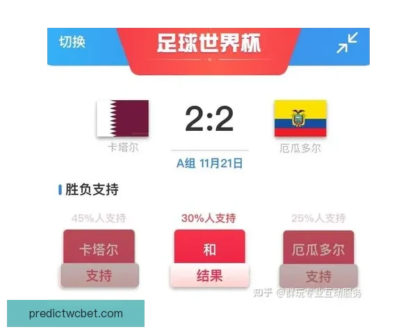 围绕世界杯竞猜比分玩法全面解析技巧策略与实战预测指南深度攻略