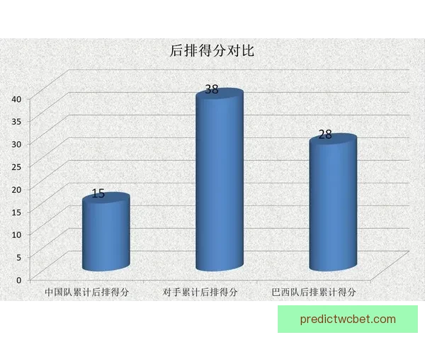 世界杯赛事精准竞猜策略与热门对决深度推荐指南