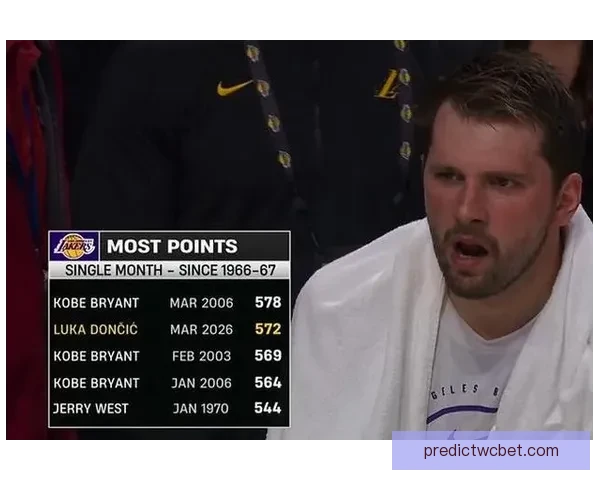 东契奇疯狂三月三分雨连连刷新得分王表现