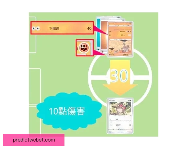 掌握世界杯竞猜胜负技巧提升命中率的实战策略与数据分析指南全面