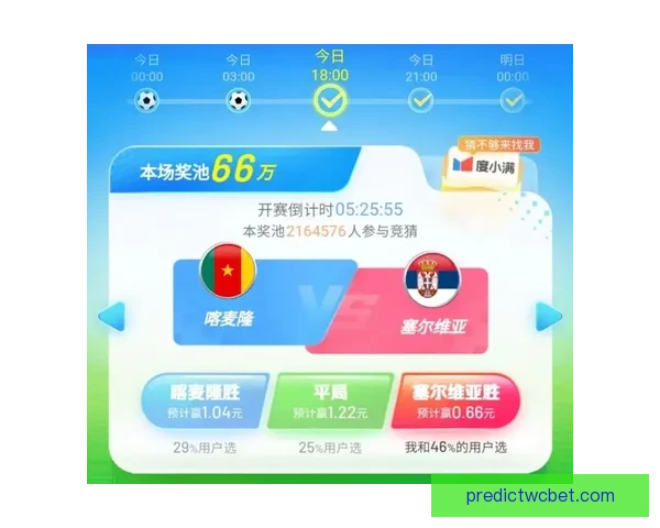 世界杯竞猜赔率最新解析及热门赛事胜负趋势全面预测