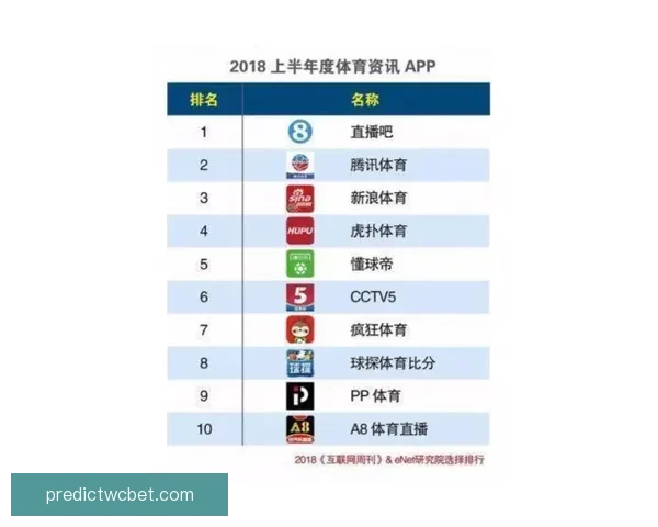掌握世界杯竞猜比分投注技巧与数据分析思维提升预测准确率的实战指南