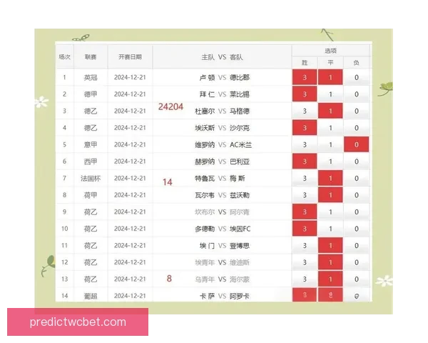 体育竞猜官网赛事数据深度解析与实时预测策略指南提升研判能力进阶