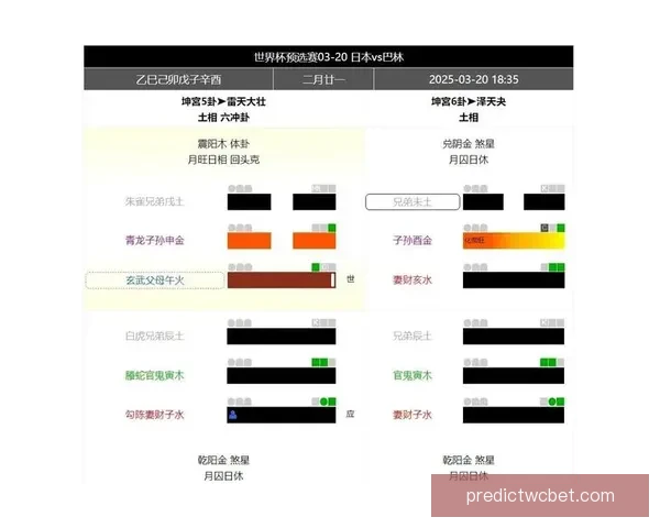 掌握世界杯竞猜胜负技巧从数据分析到临场判断全面提升预测准确率策略指南