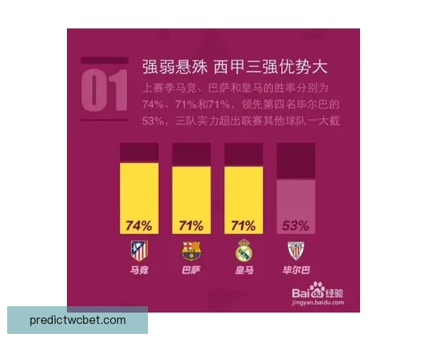 体育竞猜平台全面攻略指南助你轻松掌握赛事投注技巧