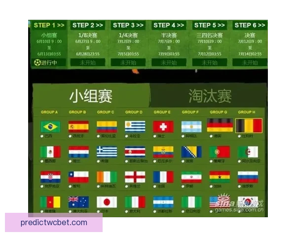 世界杯竞猜网站大全推荐与玩法指南全面解析助你轻松赢取大奖技巧